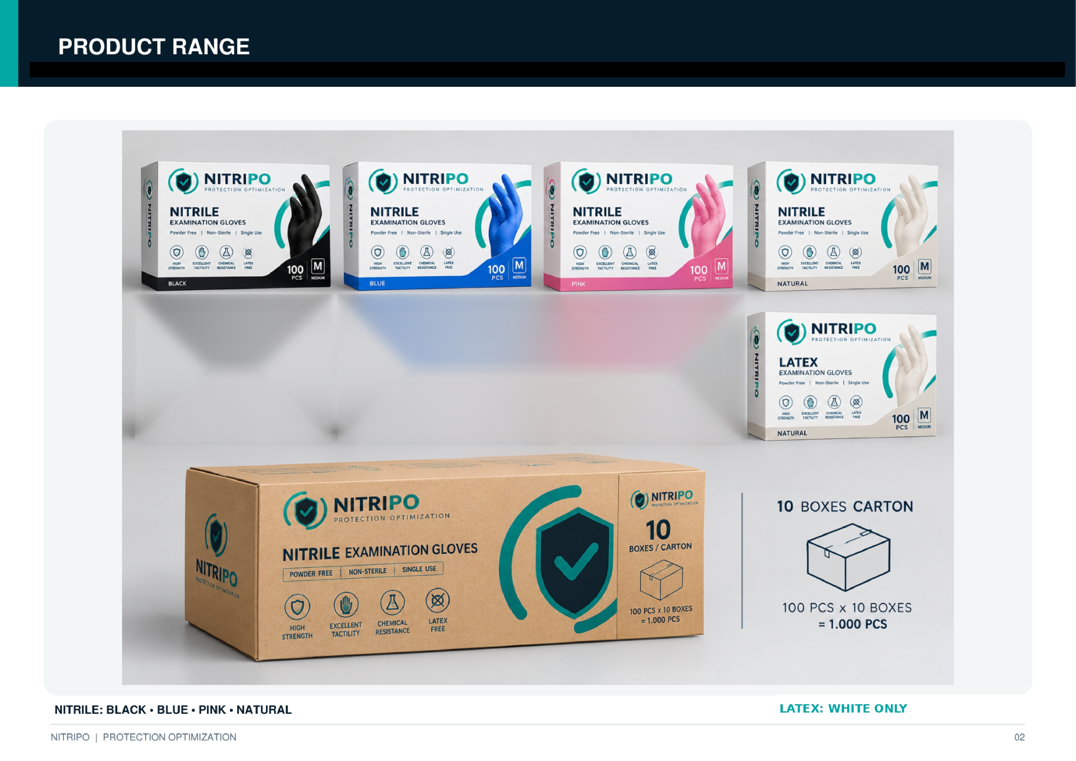 Nitrile and industrial protective gloves